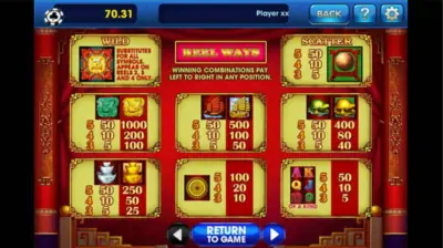 Unlock Your Fortune with 88 Fortune!