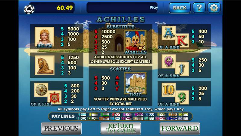 Image of Achilles Slot Machine