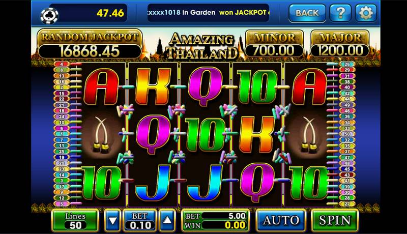 Strategies for winning at slot machines