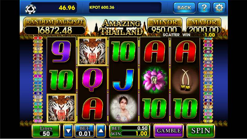 How to win jackpots in Thailand casino games