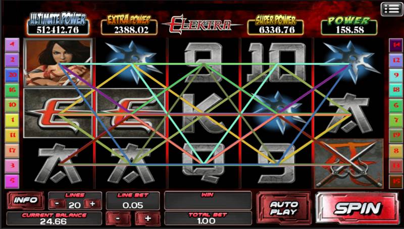 Online gambling, slots, Elektra, casino game, winnings.