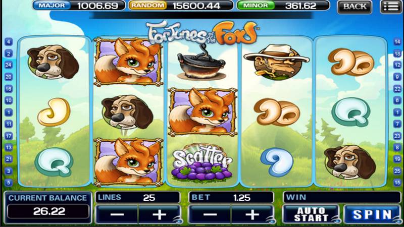 Discover Fortunes of the Fox: Win Big with Online Slot Secrets