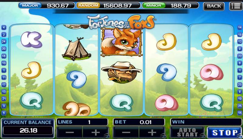 Fortunes of the Fox