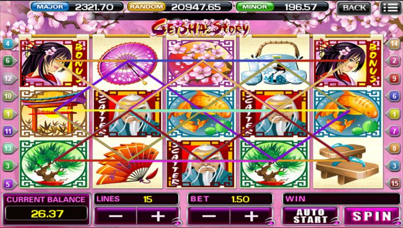 Unlock the Secrets to Winning Big in Geisha Story Slots