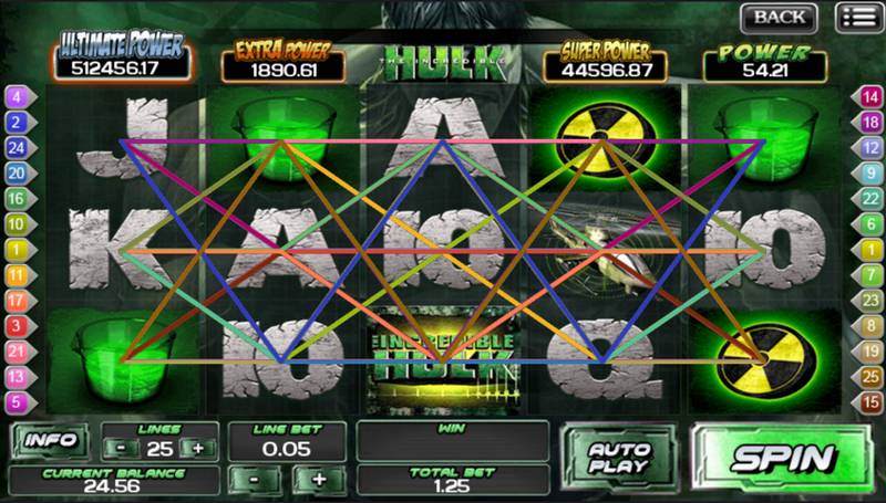 Unleash the Hulk: Epic Casino Game Adventure