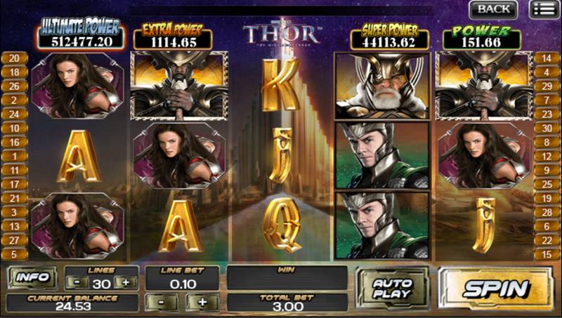 Master Thor's Thunder: Win Big with Casino Slots