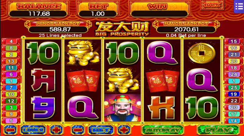 Unlock Big Prosperity: Top Slot Game Strategies for Massive Wins