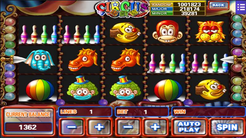 Circus Slot Machine