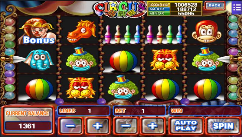 Circus Slot Machine