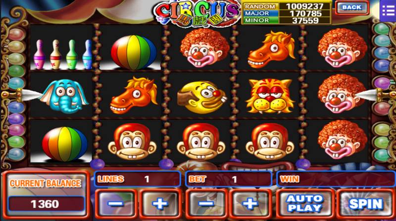 Circus Slot Machine