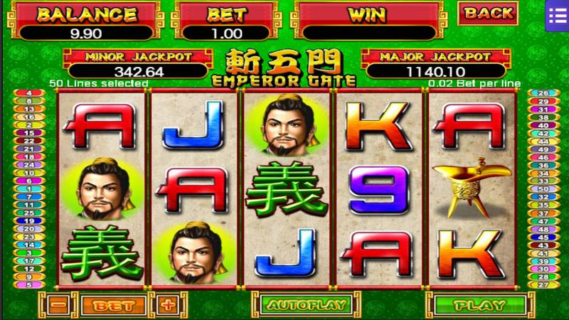 Discover Emperor Gate Casino: Secrets to Winning Big