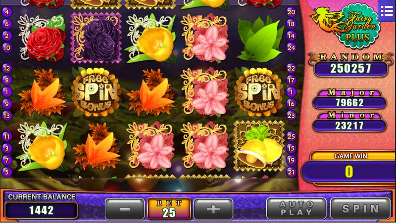 Fairy Garden Plus multiplier wins