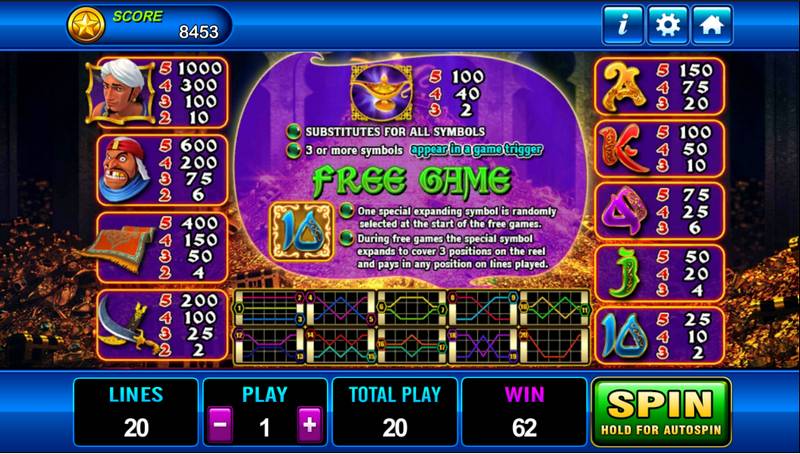 Third image of Alladin's treasure slot machine