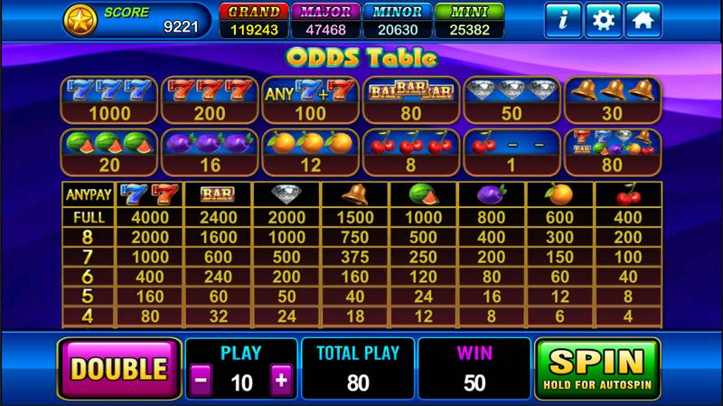 Advanced Slot Machine Strategies