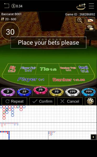 Strategies for All Bet Live Casino roulette