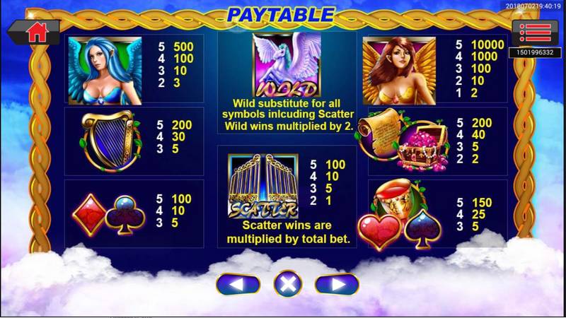 Sky777 Fun Paradise Le Tian Tang Jackpot Slot