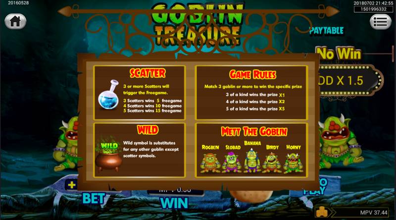 Exploring Bonus Rounds in Goblin's Treasure