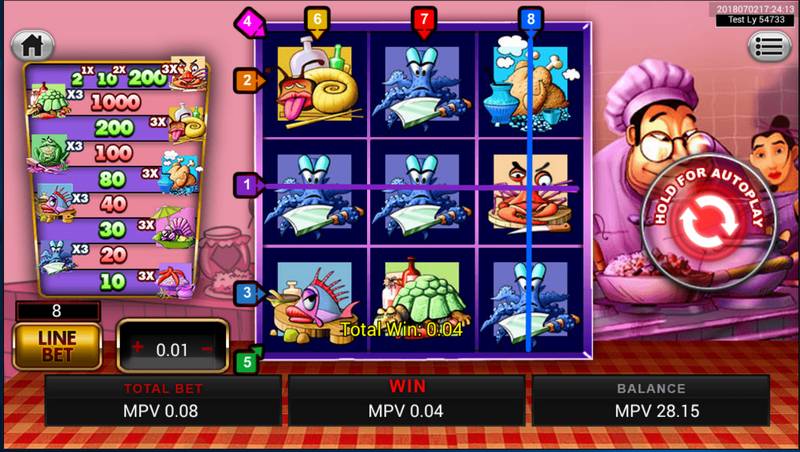 Win Big with Chinese Chicken Slot: Jackpot Tips & Tricks