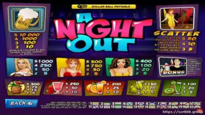 Experience The Fun of SCR888's A Night Out Slot