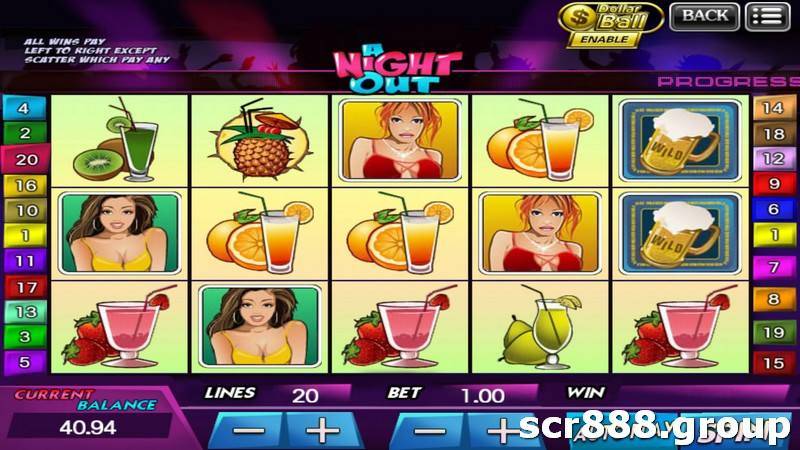 SCR888 A Night Out Slot