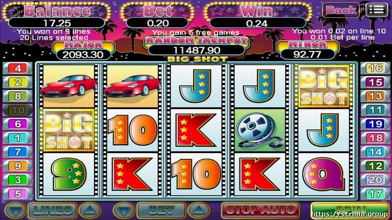 Big Shot slot game jackpot tips