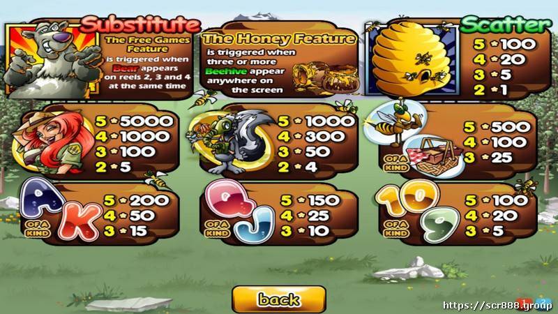 Win Big with SCR888's Bonus Bear Slot: Top Tips & Strategies