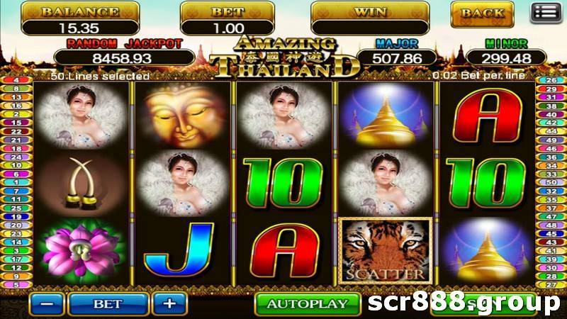 Unlock the Jackpot: Master SCR888's Boxing Slot Game