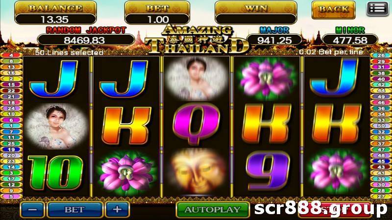 Features of SCR888's Boxing Slot