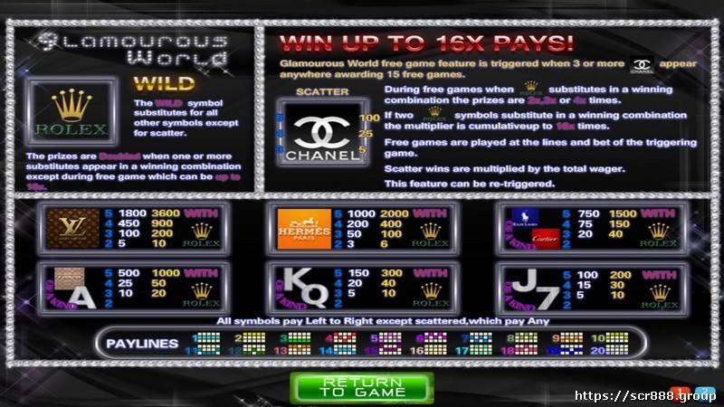 SCR888, Slot Game, Glamour, Fashion, Online Casino