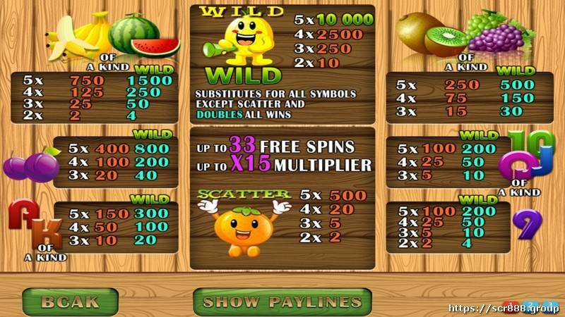 Maximize Your Winnings with SCR888's Fruit Slot Game