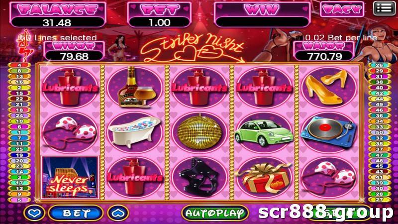 Slot game, Glamorous Girls, SCR888, 918Kiss, Winning