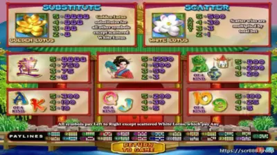 Unlock Great Riches in Golden Lotus!