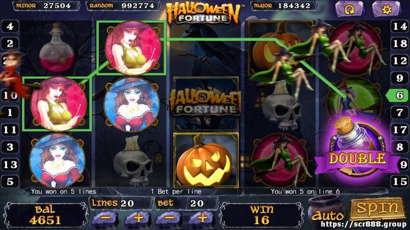 Winning strategies for Fortune Slot