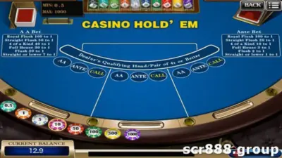 Unlock the Secrets of SCR888's (918 Kiss) Hold Em!