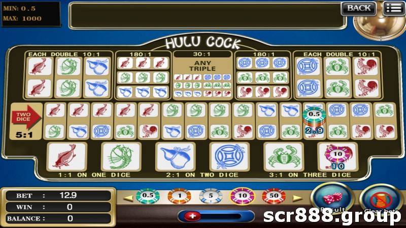 Winning Strategies for SCR888's Hulu Cock Slot