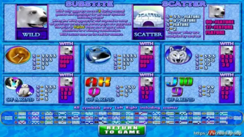 Explore the Frozen Wonderland: SCR888's (918Kiss) Iceland Slot Game