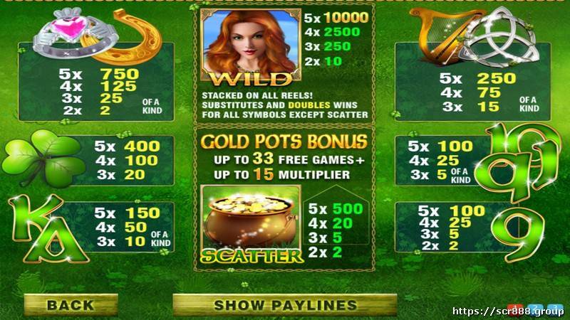 SCR888, Slot Games, Lucky Slot, Bonus Game, Jackpot Prize