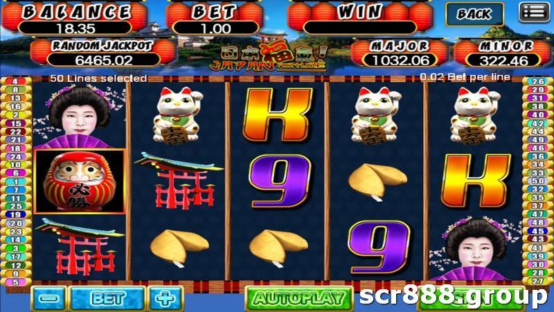 Unlock Massive Jackpots in Japan with SCR888's Slot Games