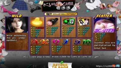 Win Big with SCR888's Kimochi Slots!