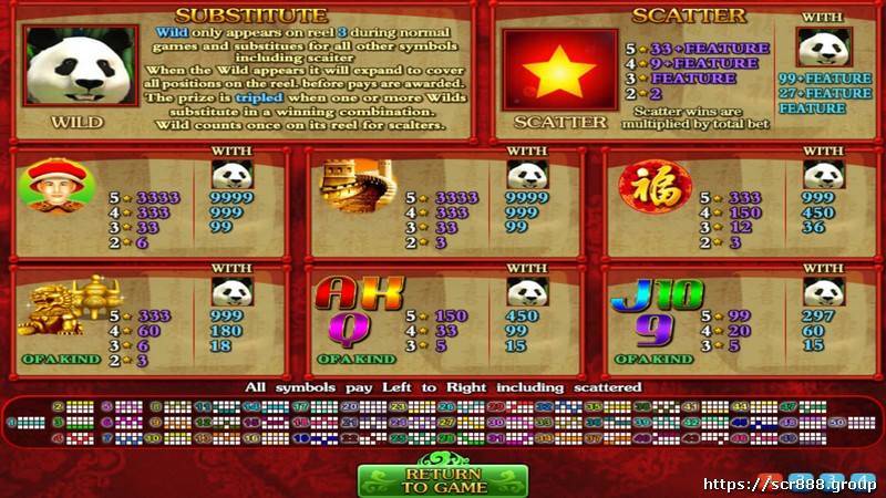 Unlock Massive Wins with SCR888's Panda Slot Game | Play Now