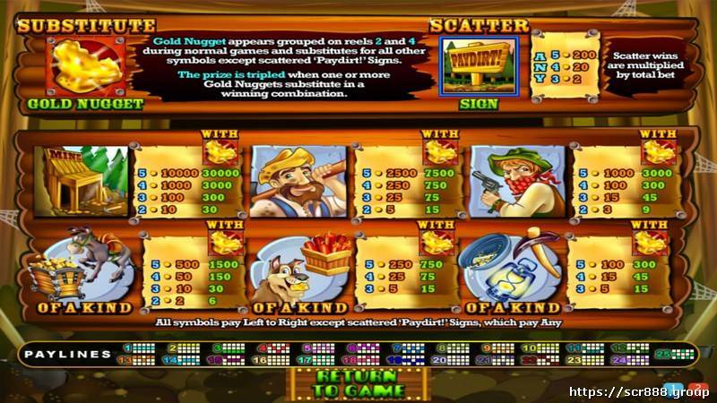 Experience the thrill of SCR888's Pay Dirt Slot Game