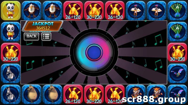 918Kiss Phoenix Multiplier Bonus Strategies