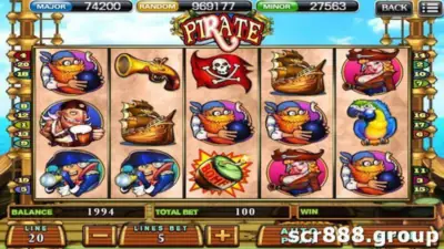 Unlock Your Treasures: SCR888's Pirate Slot Machine