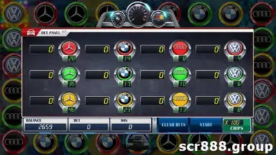 Race to Riches with SCR888's 918 Kiss