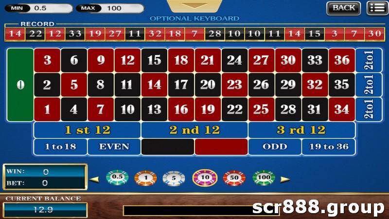 Master SCR888 Roulette: Strategies to Win Big Online