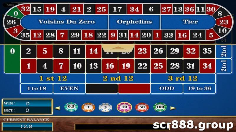 Effective Roulette Strategies for SCR888