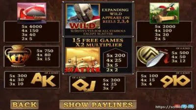 Double your Winnings with SCR888's ('918 Kiss') Spatan 2!