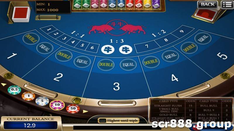 Master Bull Riding on 918 Kiss: Win Big on SCR888