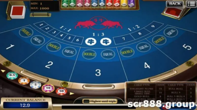 Bull Riding On 918 Kiss: Your Chance At Big Wins On SCR888