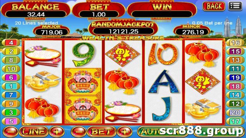 1. Gambling, 2. Online Casino, 3. SCR888, 4. 918 Kiss, 5. Wealth Creation.